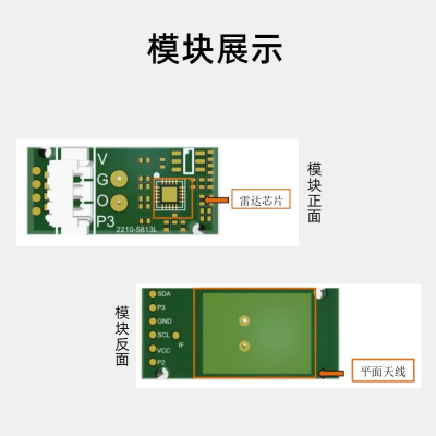 5.8GHz雷达传感器